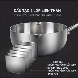 Cấu Tạo 5 Lớp Chảo Inox Sâu Lòng Engler EL3860